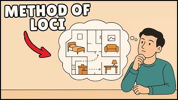 What is the Method Of Loci? (Easiest Explanation)