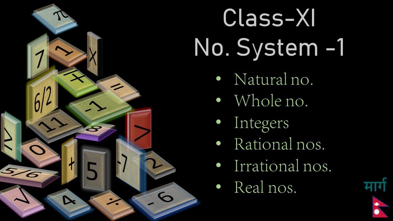 Number System_1_types of numbers (class XI) - YouTube