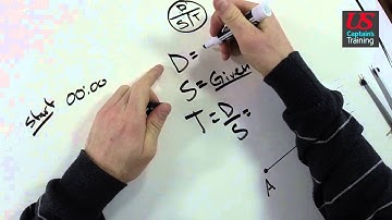 Captain License Chart Navigation – Estimated Time of Arrival Overview