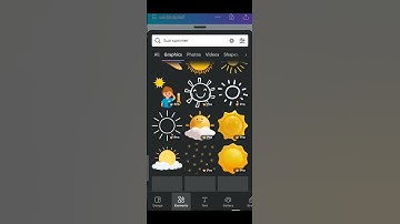 Part 1 |Canva Element Keywords for Summer #edit #tutorial #canva #shorts  #foryou #fyp