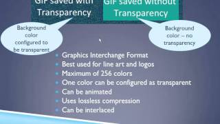 152-157 Chapter04 - Lecture01