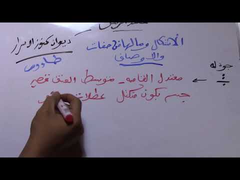 سلسله علم الرمل الاشكال وما لها من صفات واوصاف جــــــودلـــــه الحلقه العاشره