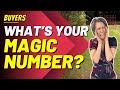 Should You Wait to Buy Until Rates Drop? Real Talk for Seattle Buyers