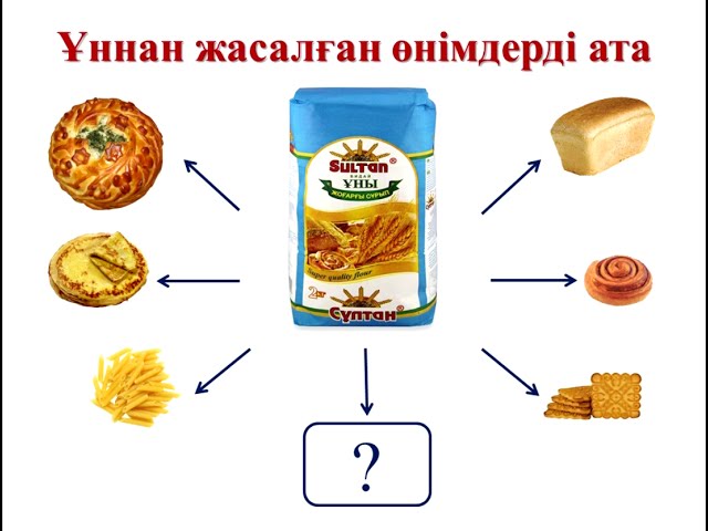 Азық-түлік секс