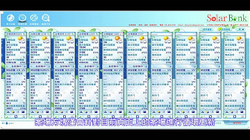 太陽光電發電雲端監控軟體功能展示 第三章列場列表介紹