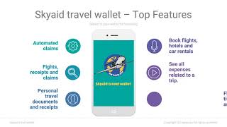 Skyaid Travel Wallet
