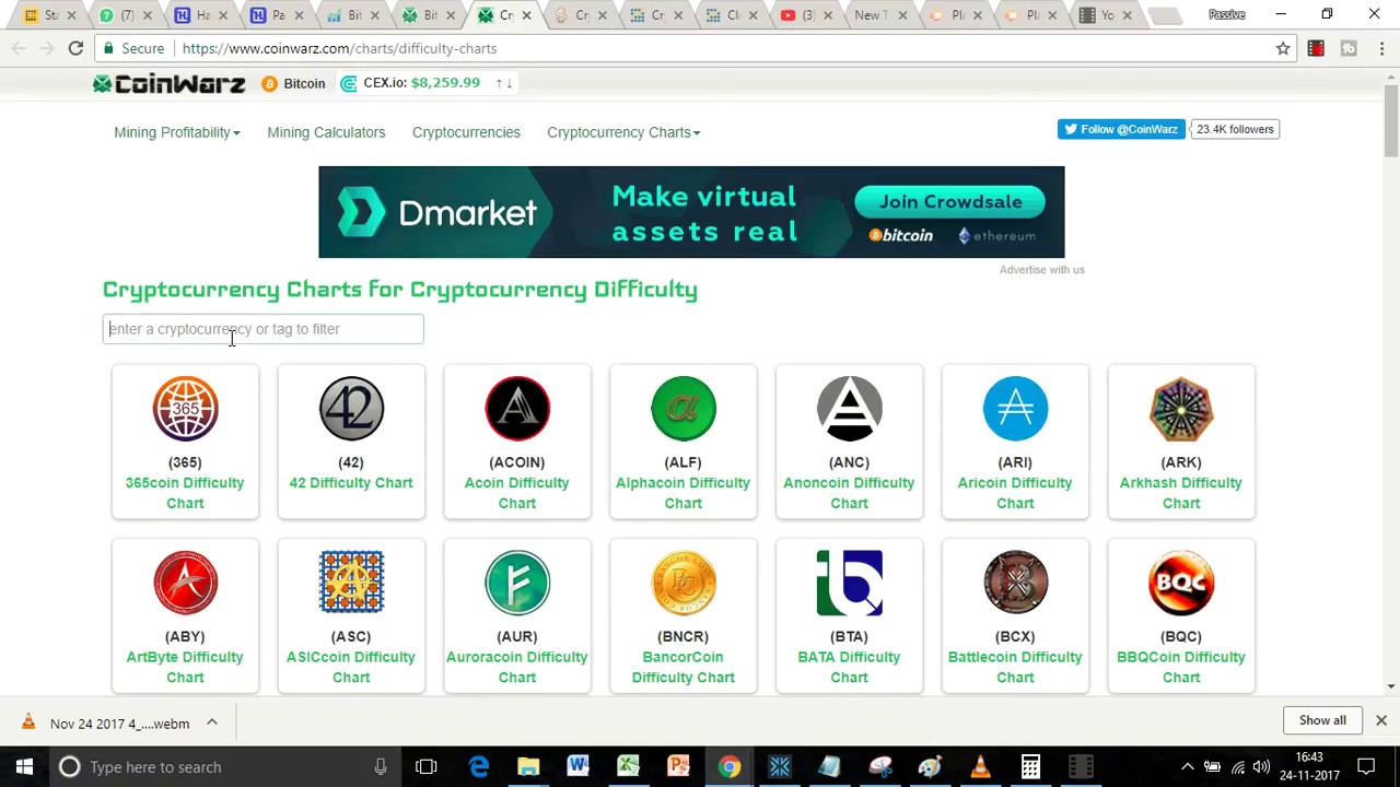 Lbry Difficulty Chart