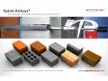 Spiral Anksys - universal anchoring system with expanding foams SAF