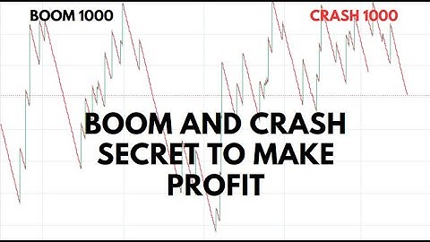 How I grow $10 to $100 with Boom and Crash in 5 days