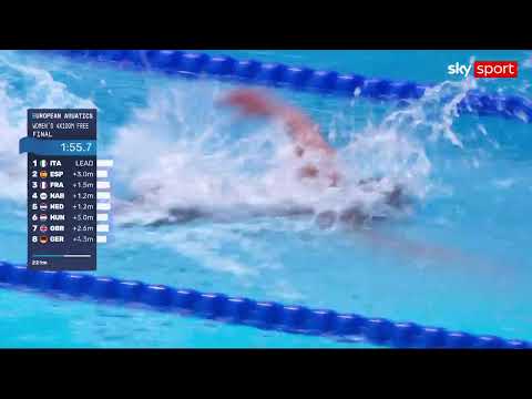 Video L'Italia vince l'argento nella 4x100 stile libero femminile: gli highlights | Europei di Nuoto