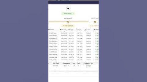 binary-terminator-bot has turned 17$ into 10 000$ in less than 10 minutes🔥🔥🔥