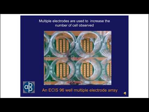 ECIS - Introduction - video from Applied BioPhysics