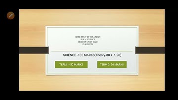 Term wise split up syllabus of Science (class 9)