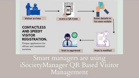 QR Based Visitor Management by iSocietyManager