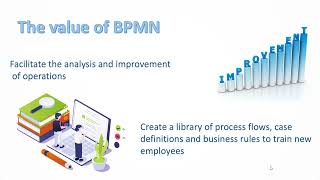 Requirement Analysis Techniques - BPMN