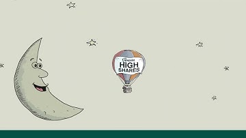 Ninepoint HighShares