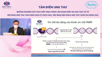 Tâm điểm ung thư - THAY ĐỔI THỰC HÀNH LÂM SÀNG ĐIỀU TRỊ UNG THƯ VÚ TỪ HỘI NGHỊ ASCO 2021& ESMO 2021