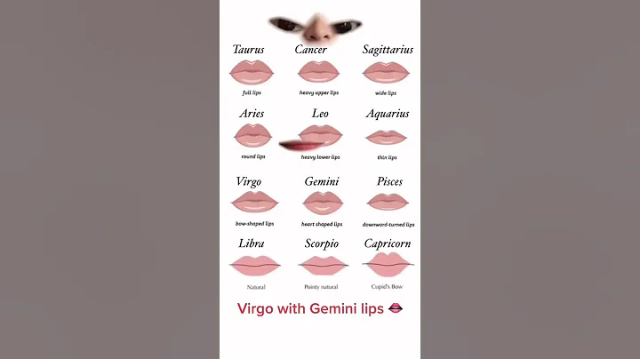 Virgo with Gemini lips #shorts #zodiac