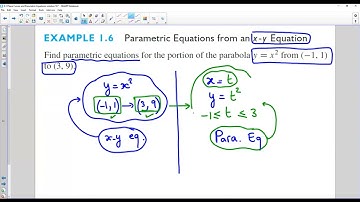 9.1 and 10.5 ,Plane curves and Parametric Equations & Lines & Planes in space (part1)