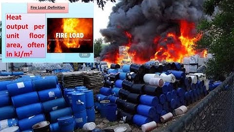 Importance of Fire Load Calculation chapter#1