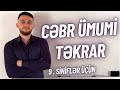   btn mvzularin qisa zahi cbr  9cu sinif