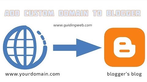 Add custom Domain to Bloggers Blog (1 and 1 Domain)