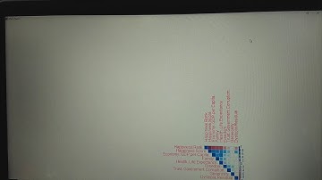 Data Analytics using R - Project assignment for Skyfi Labs Online Course - by Shruti Puranik.