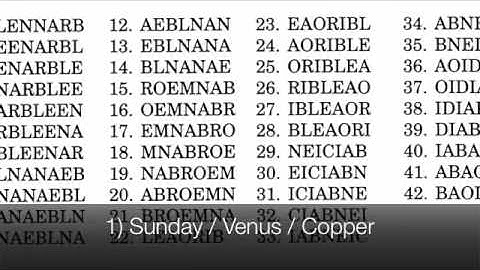the Enochian System of John Dee, session 2, section B, part 1