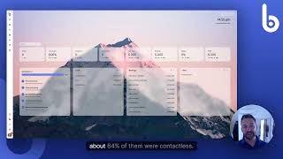Academy 105: Converting Leads