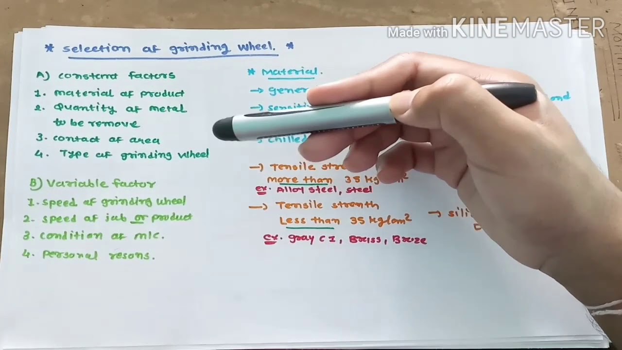 Type of grinding wheel Nomenclature of grinding wheel/selection