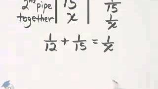 Beginning and Intermediate Algebra Ch 7 Ex 28