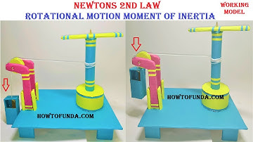 newtons 2nd law working model 3d | physics | rotational motion | moment of inertia | howtofunda