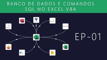 Banco de Dados para Excel e VBA [EP01] - ADO e SQL para troca de dados entre Planilhas e Workbooks