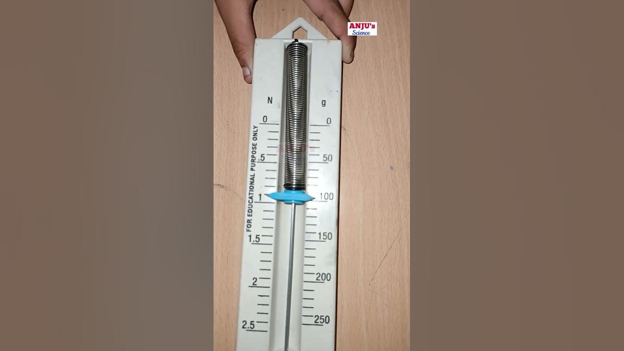 Spring Balance Class 8 Chapter 12 Friction shorts anjus_science