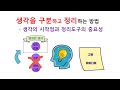 생각을 구분하고 정리하는 방법 Mp3 Song