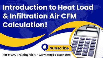 Introduction to Heat Load & Infiltration Air CFM Calculation!