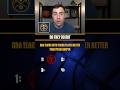 Are These NBA Players Better Than Dylan Harper? #nba