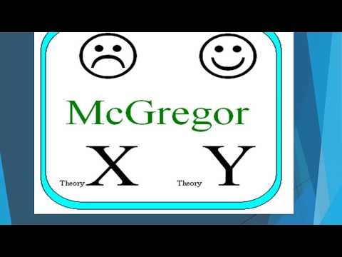 McGregor's: X Y theory of Motivation (Session 12) by management lessons