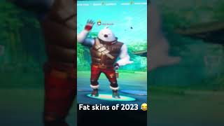 Fat Skins Of 2023