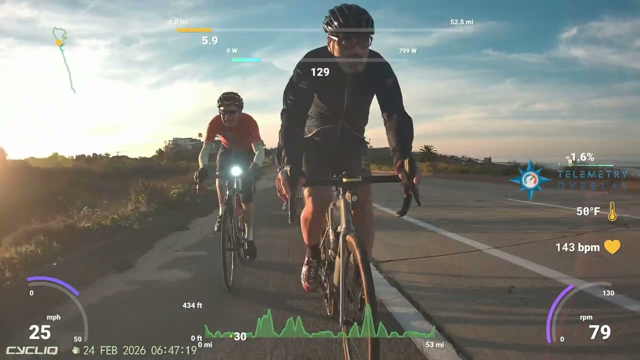 Swamis Gene Kelley Cycling Group Ride 02/24/2026