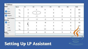Setting Up LP Assistant and Solving a Linear Programming Problem using LP Assistant