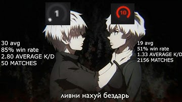 smurf facet player (feat.10lvl faceit friends)