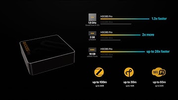 HOOBS™ Pro - The universal Matter, Thread and Zigbee Hub - Product Video