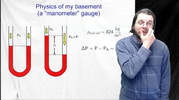 Physics 1250 lecture 23