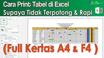 Cara Print Excel Agar Tidak Terpotong dan Full Kertas  #exceltutorial #excel #tutorial