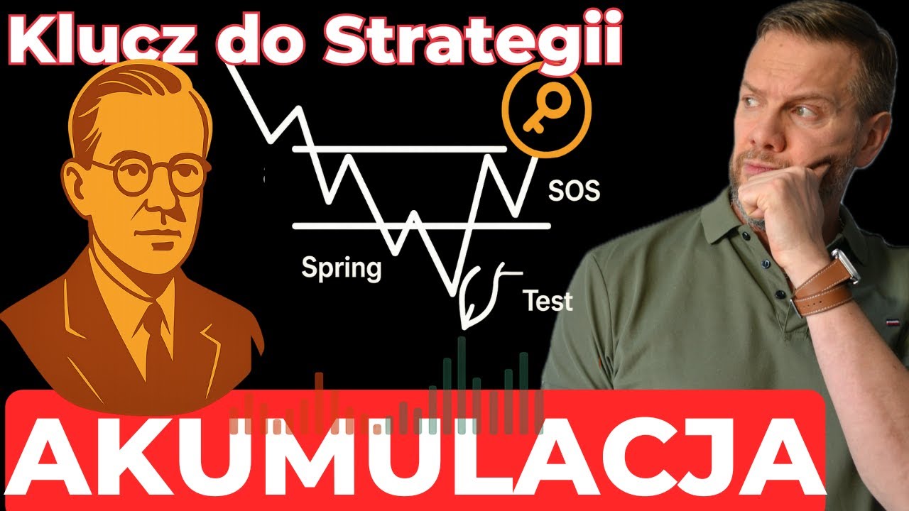 Zobacz AKUMULACJĘ Przed Wzrostem! Metoda Wyckoffa Klucz do Strategii Trendowej