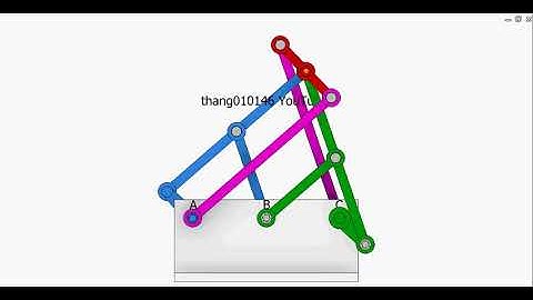 Chebyshev and Lambda Mechanisms