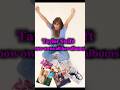 TAYLOR SWIFT OWNS ALL HER OWN MUSIC! @TaylorSwift #fypシ゚viral #taylorsversion