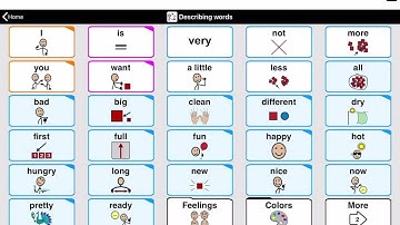 Backup- Export- Import- Proloquo2go User