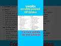 #upaidedprincipalintercollegevacancylatestnews #upprincipalvacancyeligibilityandsyllabus